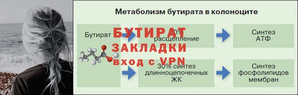 spice Покров